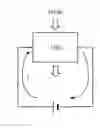 Fig. 01 - THERMOELECTRIC ELEMENT