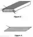 Fig. 03 - Method of manufacturing laminated bamboo sliver lumber