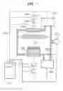 Fig. 02 - Plasma Processing System