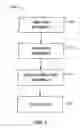 Fig. 02 - Method and apparatus for producing large diameter superalloy ingots
