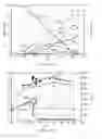 Fig. 166 - Recovering energy from a subsurface formation