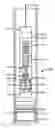 Fig. 01 - Slickline conveyed shifting tool system