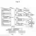 Fig. 07 - System and method for driving hybrid electric vehicle