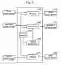 Fig. 08 - System and method for driving hybrid electric vehicle