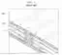 Fig. 02 - Method of manufacturing printed circuit board