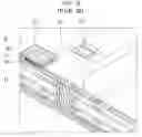 Fig. 07 - Method of manufacturing printed circuit board
