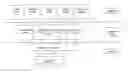Fig. 01 - System for the real time inventory and localization of refrigerating containers and related method