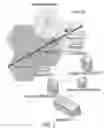 Fig. 03 - System for the real time inventory and localization of refrigerating containers and related method