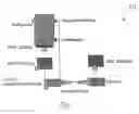 Fig. 04 - System for the real time inventory and localization of refrigerating containers and related method
