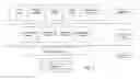 Fig. 05 - System for the real time inventory and localization of refrigerating containers and related method