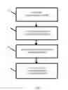 Fig. 02 - Location analysis using nucleic acid-labeled tags