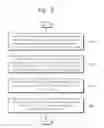 Fig. 06 - Flare evaluation methods