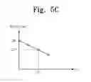 Fig. 09 - Flare evaluation methods