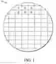 Fig. 02 - Integrated circuit having a filler standard cell