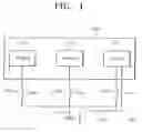 Fig. 02 - Semiconductor package to remove power noise using ground impedance
