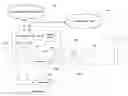 Fig. 01 - System and Method for Harnessing and Distributing Normally Wasted Human Energy