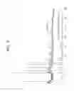 Fig. 03 - Phosphors and white light emitting devices including same