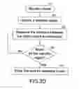 Fig. 08 - Method of controlling a lighting system with an ultrasonic transceiver