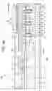 Fig. 37 - SEMICONDUCTOR DEVICE