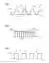 Fig. 03 - METHOD FOR DRIVING AN ELECTRICAL CONVERTER AND ASSOCIATED APPARATUS