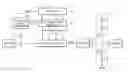 Fig. 01 - On-die termination latency clock control circuit and method of controlling the on-die termination latency clock