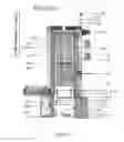 Fig. 02 - Security gates device