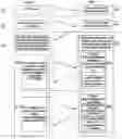 Fig. 01 - Method for preventing collision of RFID tags in an RFID system