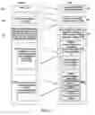 Fig. 03 - Method for preventing collision of RFID tags in an RFID system
