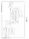 Fig. 03 - RFID read/write station and a method for operating such