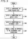 Fig. 06 - Text entry system with depressable keyboard on a dynamic display
