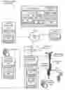 Fig. 01 - Methods, apparatus and systems for notifying excavators and other entities of the status of in-progress underground facility locate and marking operations