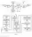 Fig. 02 - Systems and methods for programming an RFID reader