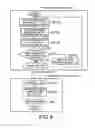 Fig. 08 - Input apparatus, control apparatus, control system, control method, and handheld apparatus