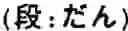 Fig. 03 - Apparatus and method for inputting characters/numerals for communication terminal