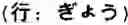 Fig. 04 - Apparatus and method for inputting characters/numerals for communication terminal