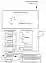 Fig. 01 - System and method for secure gesture information handling system communication