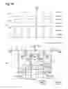 Fig. 14 - Power supply circuit and display device including the same