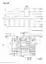Fig. 15 - Power supply circuit and display device including the same