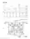 Fig. 16 - Power supply circuit and display device including the same