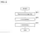 Fig. 07 - Underline removal apparatus