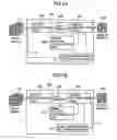 Fig. 02 - Display signal conversion apparatus