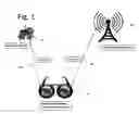 Fig. 02 - MOBILE VIDEO EYEWEAR DATA RECEIVING AND TRANSMITTING SYSTEM