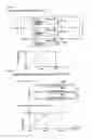 Fig. 02 - Video display apparatus and method, and signal processing circuit and liquid crystal backlight driver to be built therein