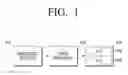 Fig. 02 - LIGHT SOURCE MODULE, BACKLIGHT UNIT AND DISPLAY APPARATUS