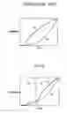 Fig. 07 - Liquid crystal display and thin film transistor array panel therefor