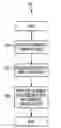 Fig. 01 - Permanence estimation and policy enforcement for transient printing
