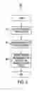 Fig. 03 - Permanence estimation and policy enforcement for transient printing
