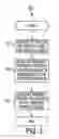 Fig. 04 - Permanence estimation and policy enforcement for transient printing