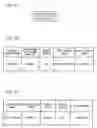 Fig. 08 - Information processing apparatus, and information processing method