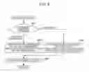 Fig. 07 - INK JET PRINTING APPARATUS AND PRINTING METHOD